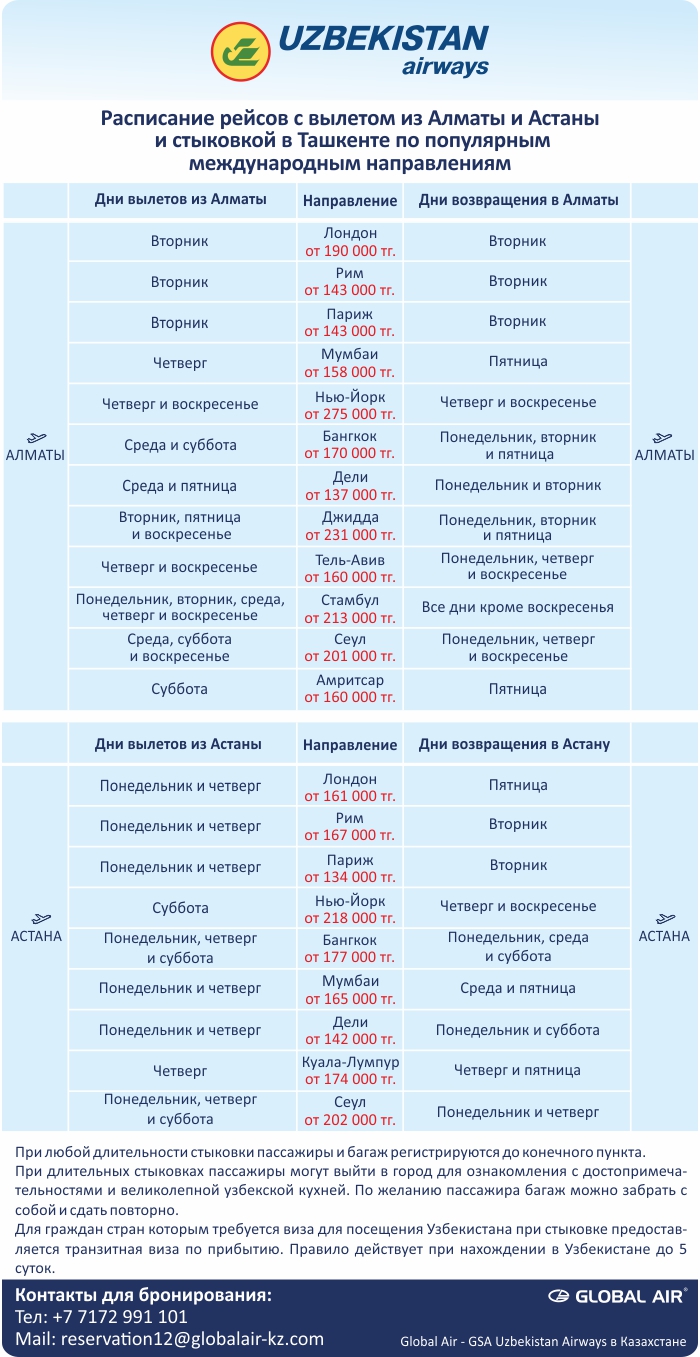 UZBEKISTAN AIRWAYS. Расписание рейсов с вылетом из Алматы и Астаны и стыковкой в Ташкенте по популярным международным направлениям 